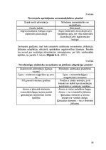 Referāts 'Datortehnoloģiju izmantošanaķīmijas apguvē', 11.