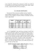 Referāts 'Latgale', 5.