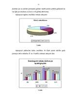 Referāts 'Rakstītprasmes iemaņu veidošana angļu valodā sākumskolā', 32.