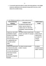 Prakses atskaite 'Valsts ieņēmumu dienesta Rīgas reģionālās iestādes Vidzemes priekšpilsētas nodaļ', 41.