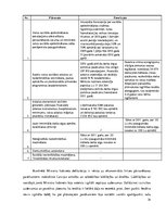 Referāts 'Latvijas valdības. Valda Dombrovska otrās valdības analīze', 14.