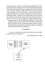 Diplomdarbs 'Līzings kā finanšu investīciju veids', 7.