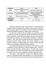 Diplomdarbs 'Līzings kā finanšu investīciju veids', 27.