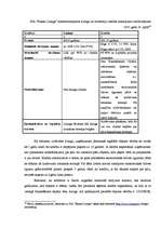 Diplomdarbs 'Līzings kā finanšu investīciju veids', 29.