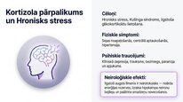Prezentācija 'Kortizola loma organismā un stresa reakcijā', 9.