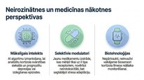 Prezentācija 'Kortizola loma organismā un stresa reakcijā', 12.