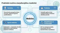 Prezentācija 'Kortizola loma organismā un stresa reakcijā', 24.
