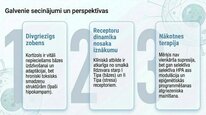 Prezentācija 'Kortizola loma organismā un stresa reakcijā', 25.