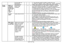 Referāts 'Sākotnējais darba vides risku novērtējums ceļu būves objektā', 8.