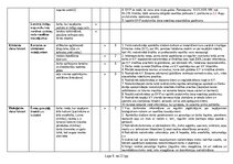 Referāts 'Sākotnējais darba vides risku novērtējums ceļu būves objektā', 9.