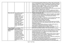 Referāts 'Sākotnējais darba vides risku novērtējums ceļu būves objektā', 11.