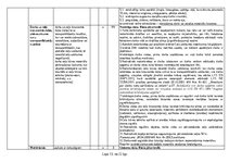 Referāts 'Sākotnējais darba vides risku novērtējums ceļu būves objektā', 13.