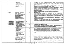 Referāts 'Sākotnējais darba vides risku novērtējums ceļu būves objektā', 16.