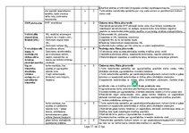 Referāts 'Sākotnējais darba vides risku novērtējums ceļu būves objektā', 17.