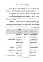 Referāts 'Industrijas analīze par savu uzņēmumu', 4.