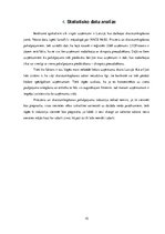 Referāts 'Industrijas analīze par savu uzņēmumu', 15.