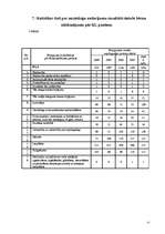 Referāts 'Vardarbība pret nepilngadīgo', 15.