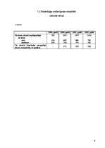 Referāts 'Vardarbība pret nepilngadīgo', 16.