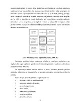 Diplomdarbs 'Personāla vadības pilnveidošanas iespējas uzņēmumā SIA "Hardex Baltic"', 11.