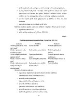 Diplomdarbs 'Personāla vadības pilnveidošanas iespējas uzņēmumā SIA "Hardex Baltic"', 15.