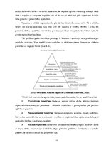 Diplomdarbs 'Personāla vadības pilnveidošanas iespējas uzņēmumā SIA "Hardex Baltic"', 25.