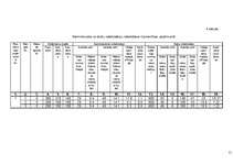 Konspekts 'Kanalizācijas tīkli', 11.