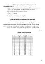 Konspekts 'Kanalizācijas tīkli', 27.