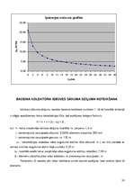 Konspekts 'Kanalizācijas tīkli', 28.