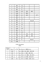 Paraugs 'Ritošais sastāvs un vilce', 7.