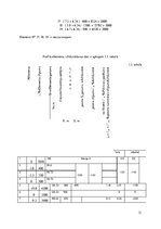 Paraugs 'Ritošais sastāvs un vilce', 11.