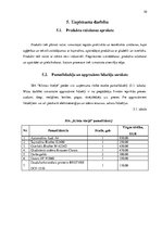 Biznesa plāns 'Uzņēmums "Klintas ateljē"', 10.