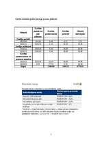 Referāts 'Studiju kredīts', 5.