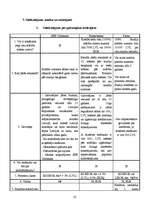 Referāts 'Studiju kredīts', 10.