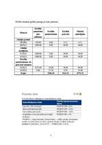 Referāts 'Studiju kredīts', 17.