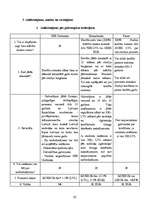 Referāts 'Studiju kredīts', 22.