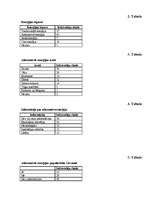 Referāts 'Alternatīvā enerģija un tās izmantošana Latvijā', 33.