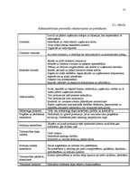 Biznesa plāns 'SIA "Prisma" biznesa plāns ', 12.