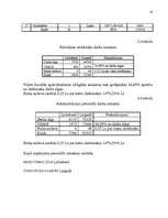 Biznesa plāns 'SIA "Prisma" biznesa plāns ', 14.