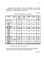 Biznesa plāns 'SIA "Prisma" biznesa plāns ', 23.