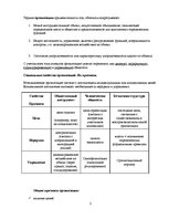 Paraugs 'Социльный менеджмент', 2.