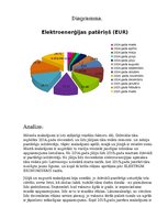 Paraugs 'Elektroenerģijas patēriņš manā dzīvoklī', 7.
