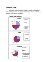 Referāts 'Reliģijas loma Aizkraukles rajona iedzīvotāju vidū', 25.