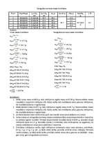 Paraugs 'Svēršana bez svariem', 2.