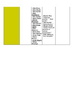 Konspekts 'Literatūras periodizācija', 2.