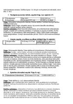 Konspekts 'Farmakoloģijas preparāti', 2.