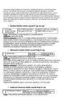 Konspekts 'Farmakoloģijas preparāti', 3.