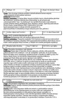 Konspekts 'Farmakoloģijas preparāti', 5.