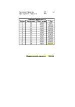 Konspekts 'Loģistikas ķēdes plānošana', 7.