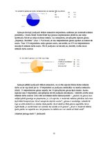 Referāts 'Modernās mākslas izpratne', 21.