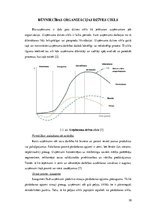 Konspekts 'Plānošana. Plānu efektivitāte. Plānošanas veidi un metodes. Būvniecības organizā', 10.